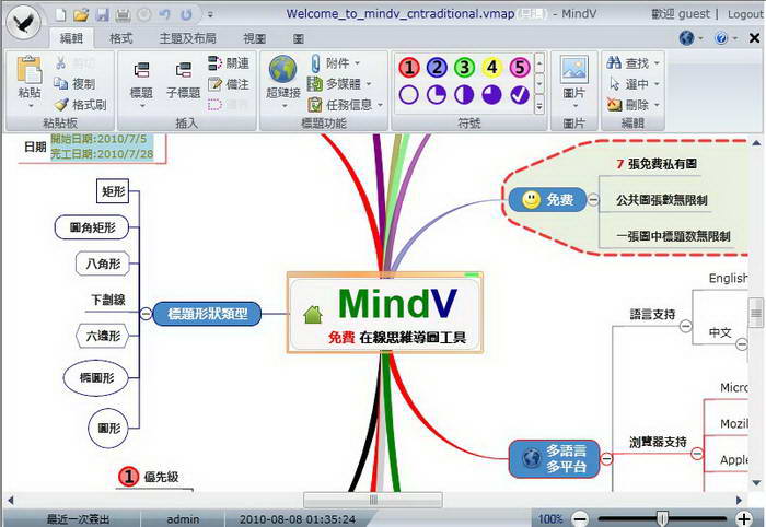 鹰翔MindV思维导图软件截图