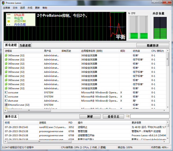 Process Lasso截图