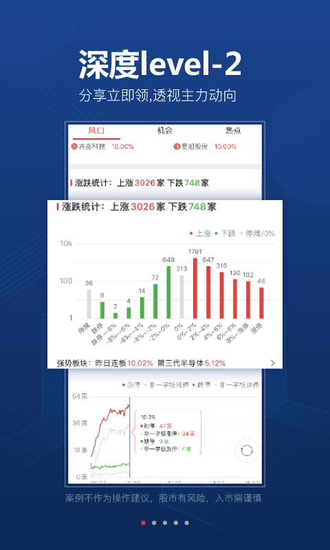 益盟操盘手截图