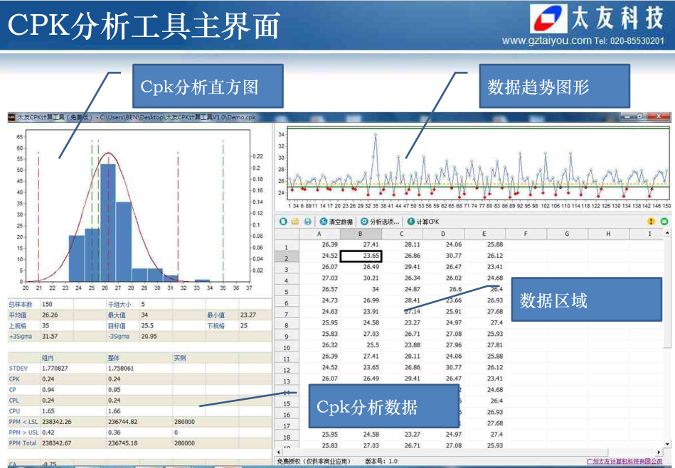 太友CPK计算工具截图