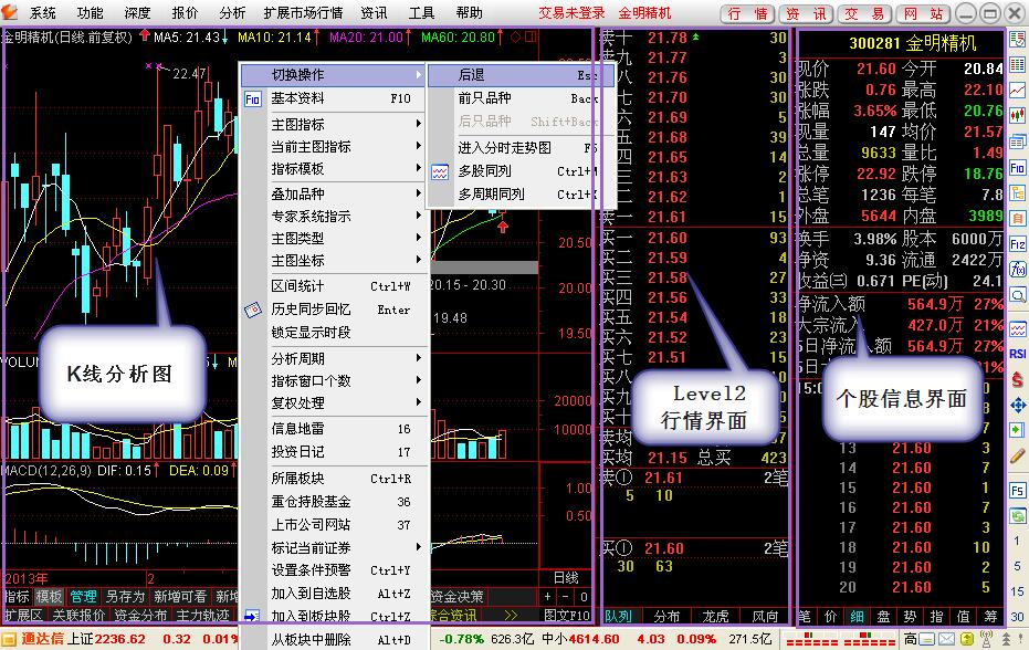 通达信金融终端截图