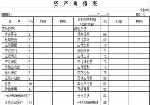 财务报表模板截图