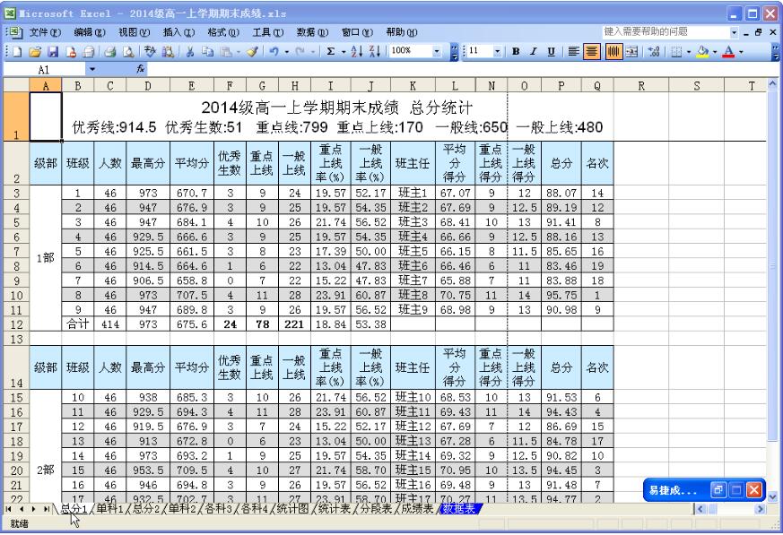 易捷成绩分析系统截图