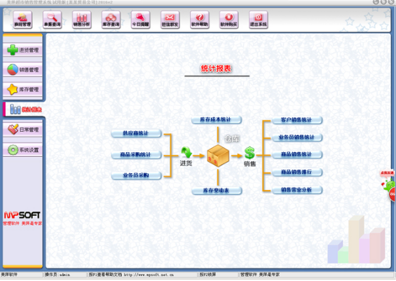 美萍超市管理系统截图