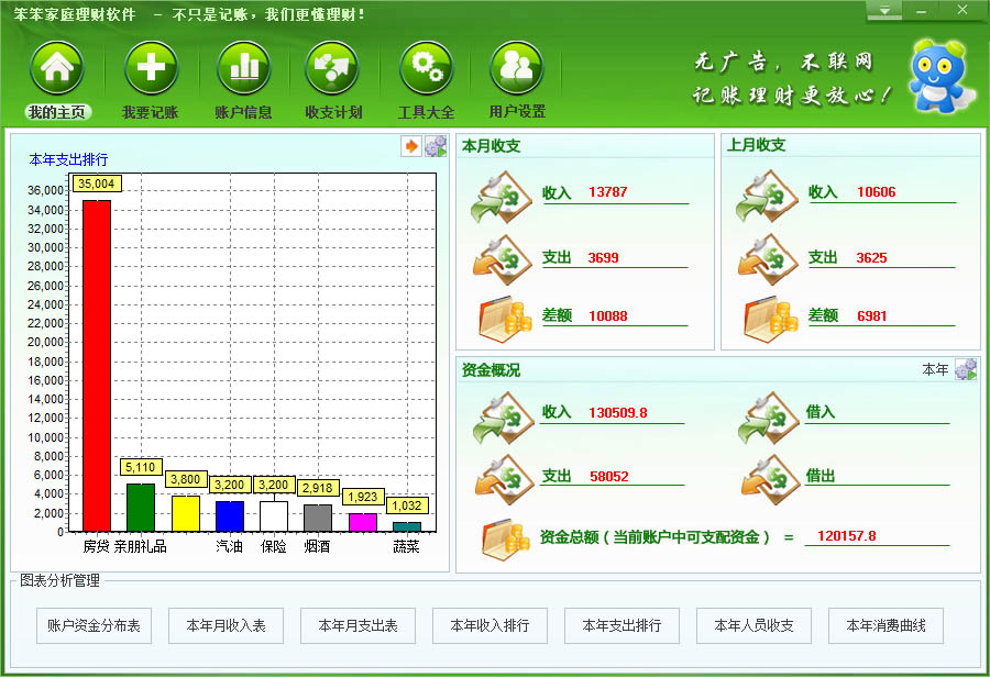 笨笨家庭理财软件截图