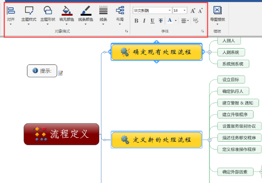 MindManager截图