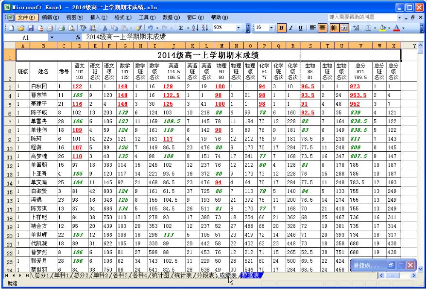 易捷成绩分析系统截图