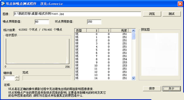 数码相机坏点测试软件截图