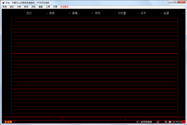天一证券卓越版截图