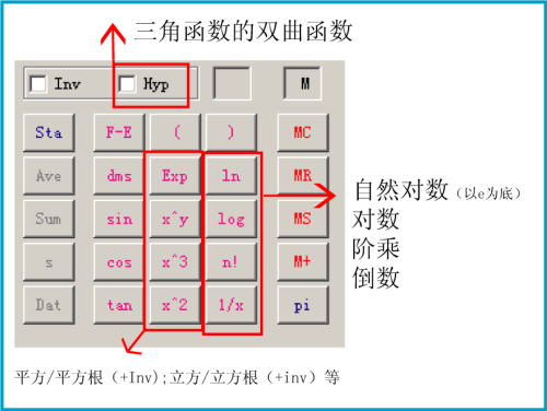 科学计算器(Kalkulator)截图