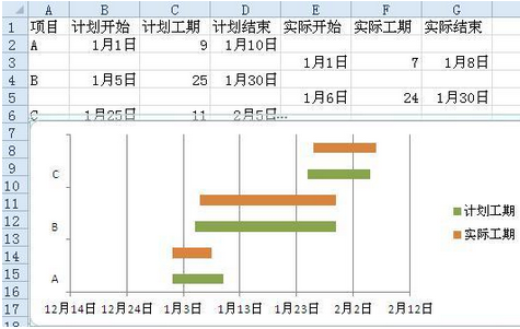 Blue Excel-甘特图计划生成工具截图