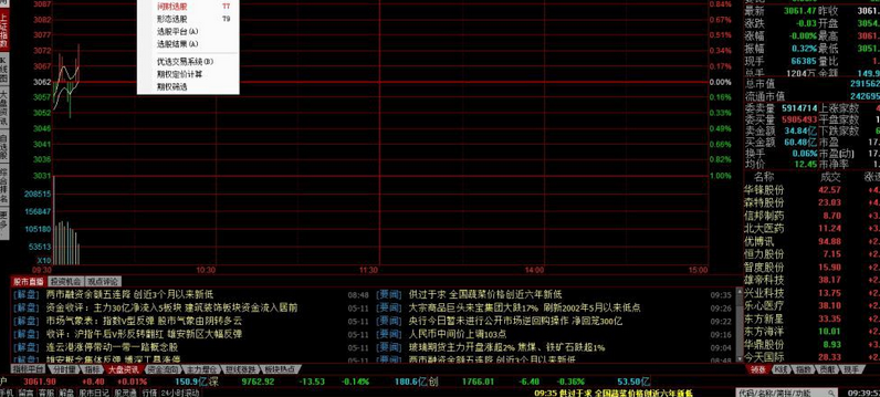 同花顺level2截图