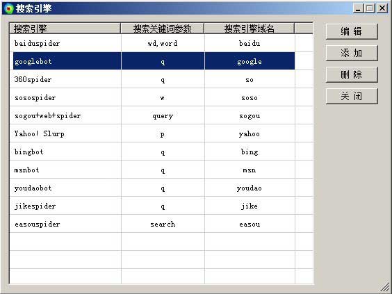 亮析网站日志分析工具截图