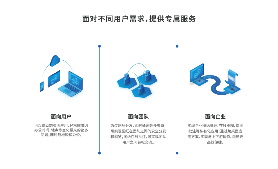 浩辰CAD 64位截图