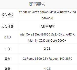 奥特曼格斗进化4:重生截图