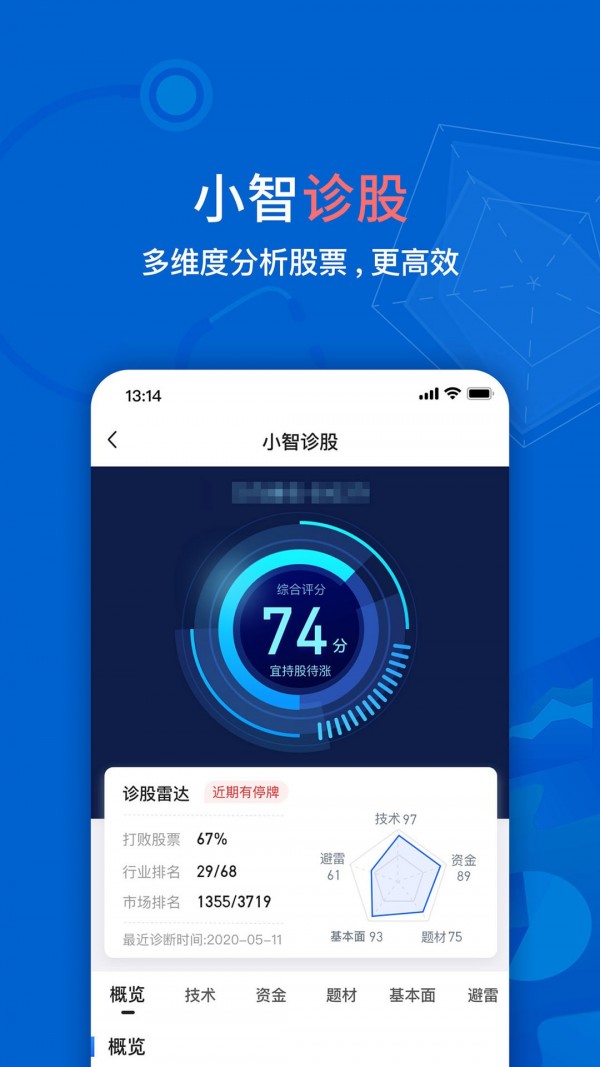 大智慧经典版截图