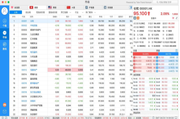 捷利交易宝Mac截图