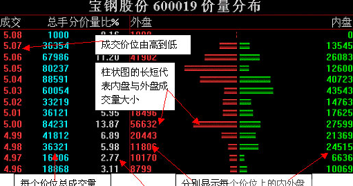 华泰证券专业版3截图