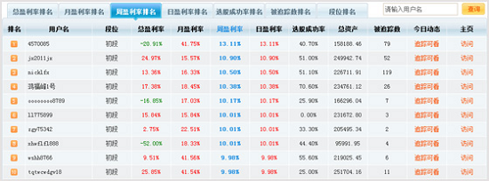 同花顺客户端截图