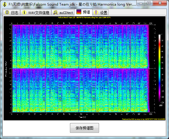 auCDtect Task Manager截图