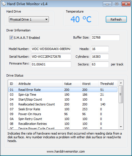 Hard Drive Monito截图
