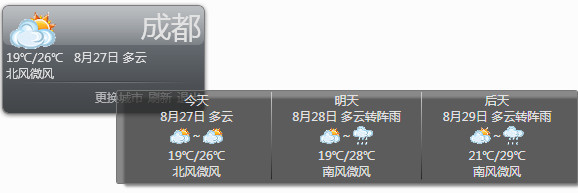 天天win7桌面天气小工具截图