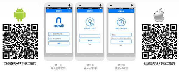 newifi固件截图