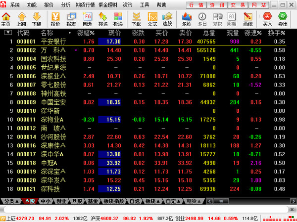 华泰联合证券通达信版截图