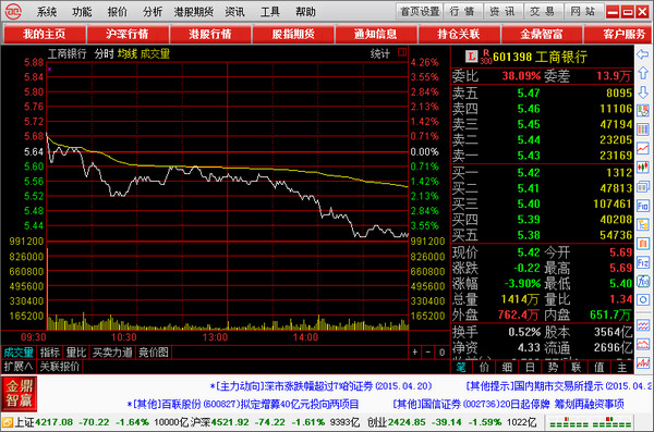 西部证券金鼎智赢理财终端截图