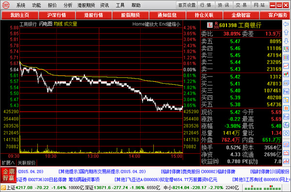 西部证券金鼎智赢理财终端截图