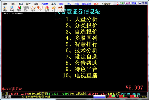 广发华福大智慧截图