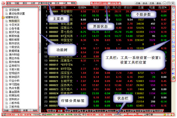 通达信金融终端超赢版截图