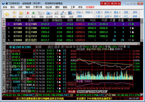 金鼓盈通同花顺截图