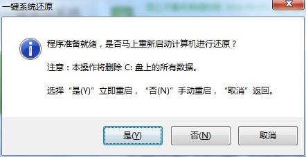 U启动一键还原截图