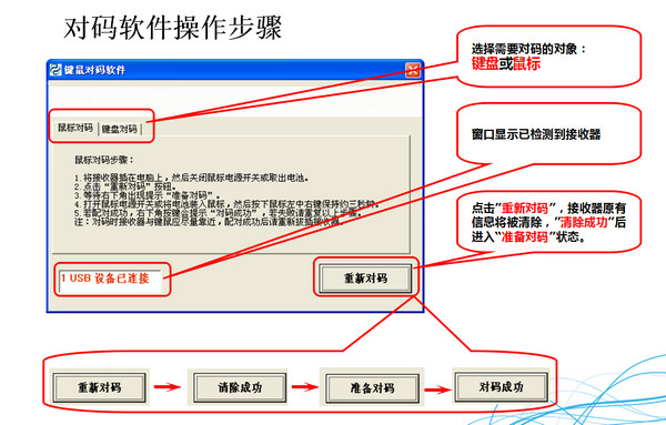 新贵2.4G无线键鼠对码软件截图