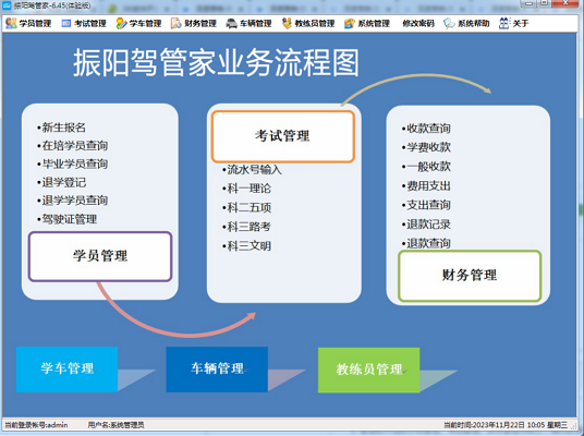 振阳驾管家截图