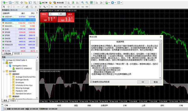 vantage fx mt4炒外汇平台截图