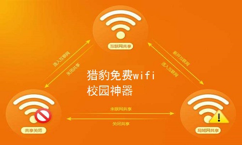 猎豹免费wifi校园神器截图