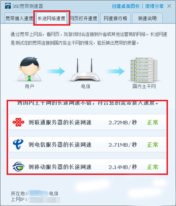 360宽带测速器截图