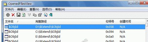 OpenedFilesView显示进程截图