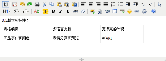 KindEditor(HTML可视化编辑器)截图