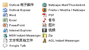 谷歌桌面-所见即所得截图