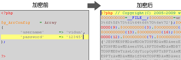 PHP加密专家(PHPCodeLock)截图