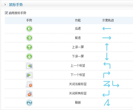 飓风安全浏览器截图