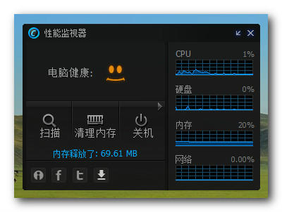 性能监视器(ASC-Monitor)截图