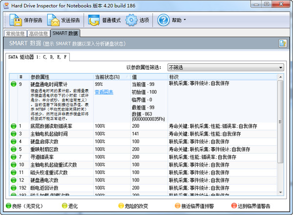 Hard Drive Inspector for Notebooks截图