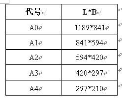 CAD A4图纸模版截图