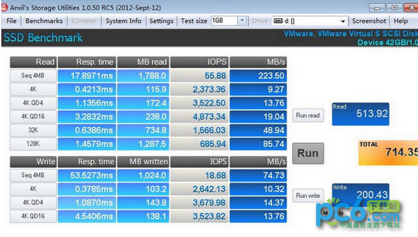 ssd固态硬盘测速工具(Anvils截图