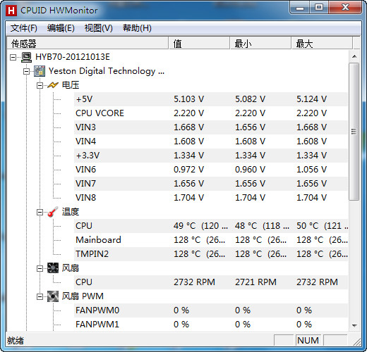 CPUID HWMonitor截图