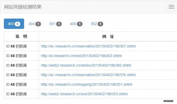 啄木鸟网站死链检测工具截图